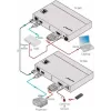 Kramer MegaTOOLS TP-780T trasmettitore HDBaseT per HDMI, audio e IR fino a 70 m