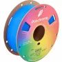 Filamento PLA per stampante 3D Polymaker Panchroma, 1,75 mm, 1 kg, Azure Blue (CA19024)