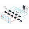 Kramer MegaTOOLS KDS-DEC5 decoder H.264