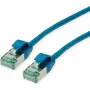 ROLINE RM Cavo patch U/FTP Cat.6A Class EA Slim, blu, 2 m 21.45.3345