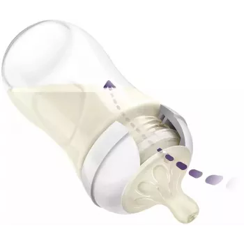 Philips Avent Natural Response Set regalo neonato