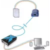 Set extender KVM VGA USB Adder Adderlink X100 su CAT fino a 100 metri (X100-USB/P-IEC)