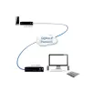 Adder ADDERlink DVI, USB, Audio, RS-232 su Gigabit Set ADDERLINK PAAR (ALIF1002P-IEC)