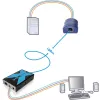 Adder AdderLink X100 VGA USB Audio KVM Extender Set su CATx fino a 100m (X100A-USB/P-IEC)