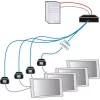 ADDER LPV154T AV Extender trasmettitore – VGA e audio su CATx, 300 m, nero ALPV154T-IEC