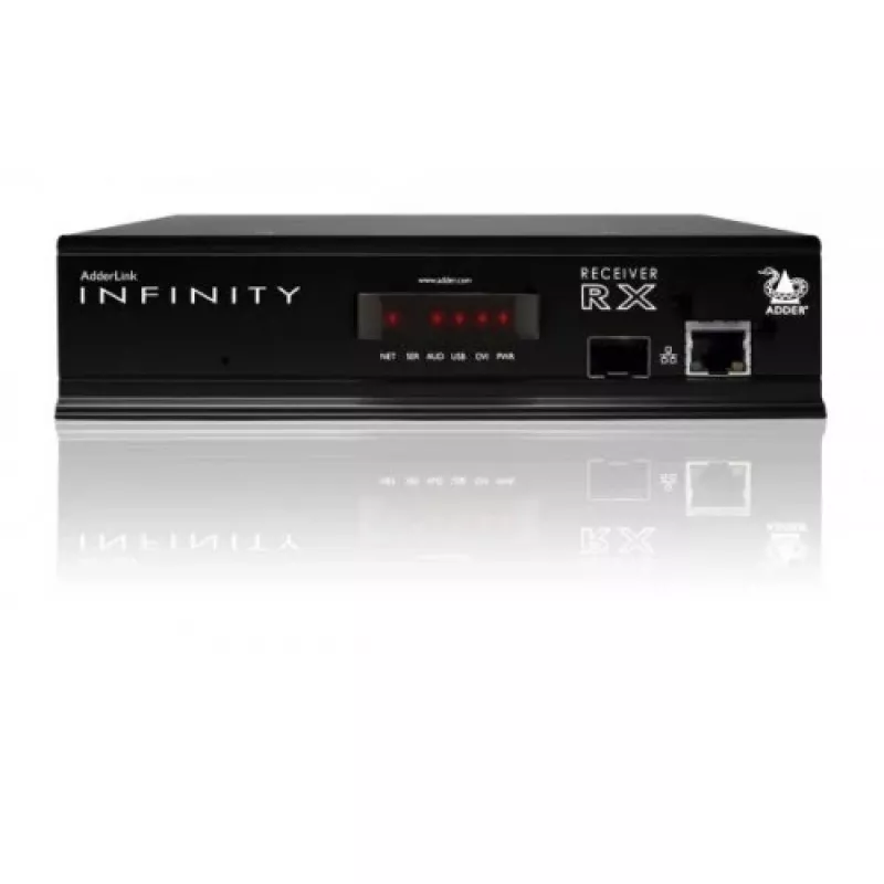 ADDER ALIF1002R-IEC ricevitore extender KVM - Dual DVI-D, USB 2.0, audio, Gigabit Ethernet, nero