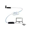 ADDER ALIF1002R-IEC ricevitore extender KVM - Dual DVI-D, USB 2.0, audio, Gigabit Ethernet, nero