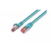 Wirewin S/FTP CAT6 cavo di rete 0,25 m turchese (PKW-PIMF-KAT6 0.25 TK)