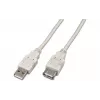 Wirewin USB A-A MF 2.0 GR cavo prolunga USB 2.0, 2 m, grigio