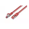 Wirewin cavo patch di rete Cat5e F/UTP, RJ45, rosso, 0,25m PKW-STP-K5E  0.25 RT