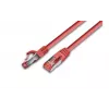 Wirewin PKW-PIMF-KAT6A 4.0 RT cavo di rete Cat6a S/FTP 4m, rosso