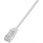 Wirewin SLIM UL6 1.5 WS - Cavo patch Cat.6 Slim-Light, U/UTP, 1,5 m, bianco (PKW-LIGHT-K6 1.5 WS)