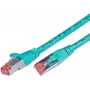 Wirewin WorldConnect Cavo di rete S/FTP CAT6 2 m turchese (PKW-PIMF-KAT6 2.0 TK)