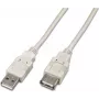 Wirewin USB A-A MF 1.0 GR cavo USB 1 m USB 2.0 grigio