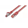 Wirewin Cavo patch Cat6 S/FTP LSOH, 3 m, rosso PKW-PIMF-KAT6 3.0 RT