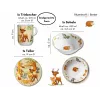 Ritzenhoff & Breker set di stoviglie per bambini animali del bosco, 3 pezzi (422412)