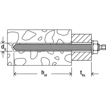 Ancorante a reazione Fischer con barra filettata RG M12 x 160 R acciaio inox A4 (confezione da 10) 50265