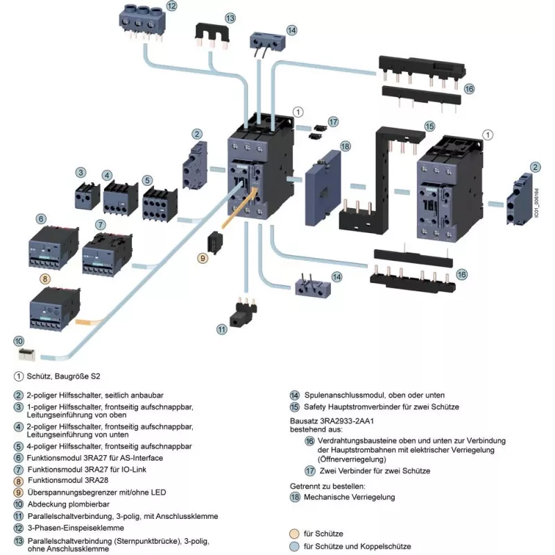 SIEMENS contattore AC-3 22kW/400V 2NO+2NC 230V AC 50A S2 morsetti a vite (3RT20361AP04)