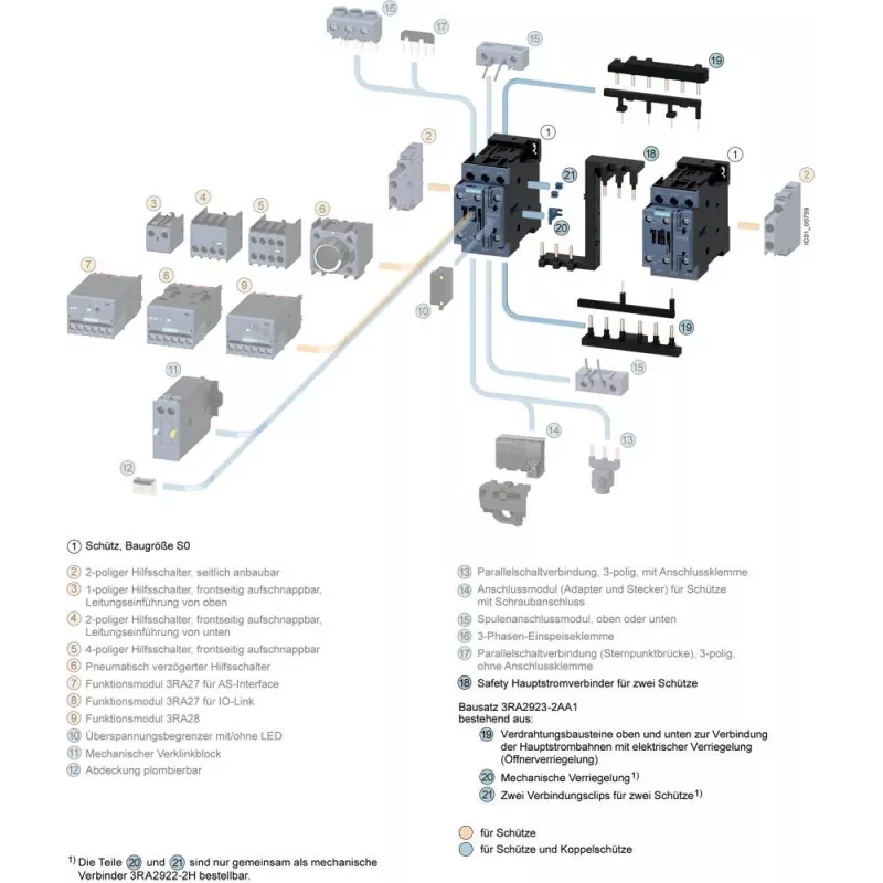 SIEMENS SIRIUS set di cablaggio per contattori S0 e interruttori automatici 3RA2923-2AA1