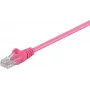 Wentronic 95220-GB cavo patch Ethernet Cat5e U/UTP RJ-45, magenta