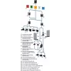 SIEMENS elemento di segnalazione 24V UC LED giallo 8WD44286XD