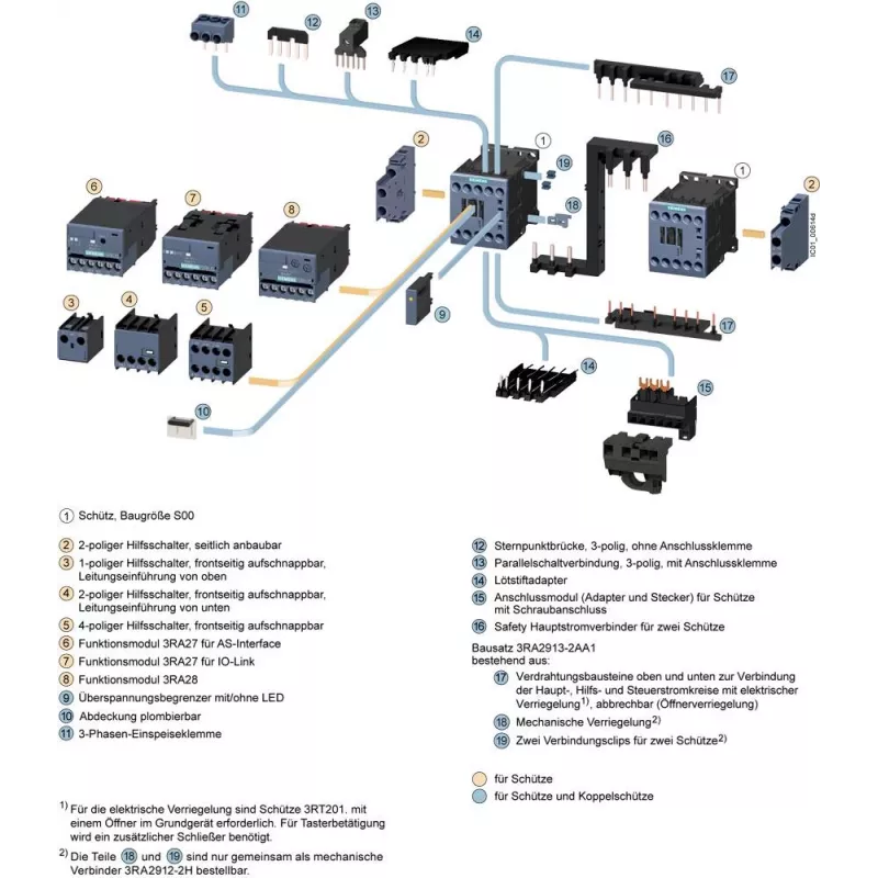 SIEMENS SIRIUS 3RT2 Contattore di potenza 5,5 kW 400 V 12 A 24 V DC 2NO+2NC morsetti a vite 3RT20171BB443MA0