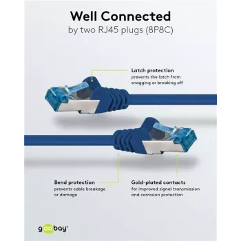 Wentronic 94131 Cavo patch di rete Cat6a S/FTP, connettore RJ-45 maschio a RJ-45 maschio, contatti dorati, 10 Gbps, 500 MHz