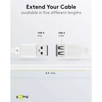 Wentronic Cavo prolunga USB 2.0 A maschio a femmina 5m bianco 96288