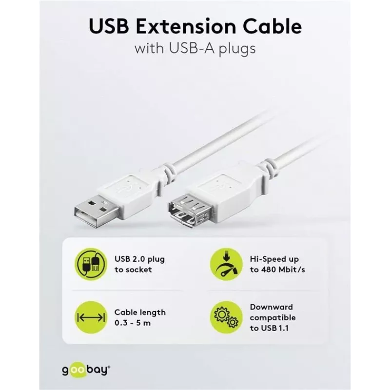 Wentronic Cavo prolunga USB 2.0 A maschio a femmina 5m bianco 96288