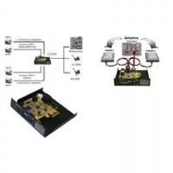 EXSYS EX-3455 Scheda controller RAID 2-Port SATA III 6Gbps PCIe 2.0 x1 (RAID 0/1, ASMedia ASM1061, Low Profile)
