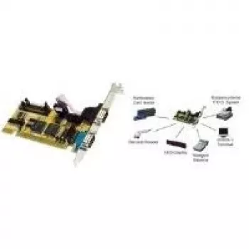 EXSYS EX-40032 Scheda adattatore seriale ISA a 2 porte RS-232