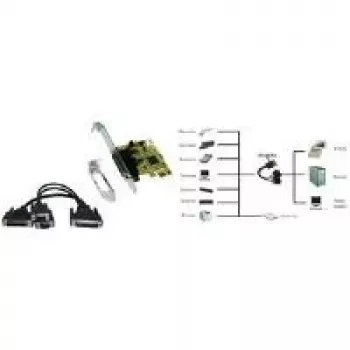 EXSYS EX-44343 scheda PCIe – 2x RS-232 seriale + 1x parallela