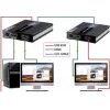 MANHATTAN HDMI KVM over IP Extender Set 1080p, 60 m, Cat6, USB, nero 154437