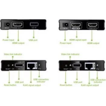 MANHATTAN HDMI KVM over IP Extender Set 1080p, 60 m, Cat6, USB, nero 154437