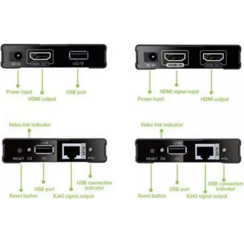 MANHATTAN HDMI KVM over IP Extender Set 1080p, 60 m, Cat6, USB, nero 154437