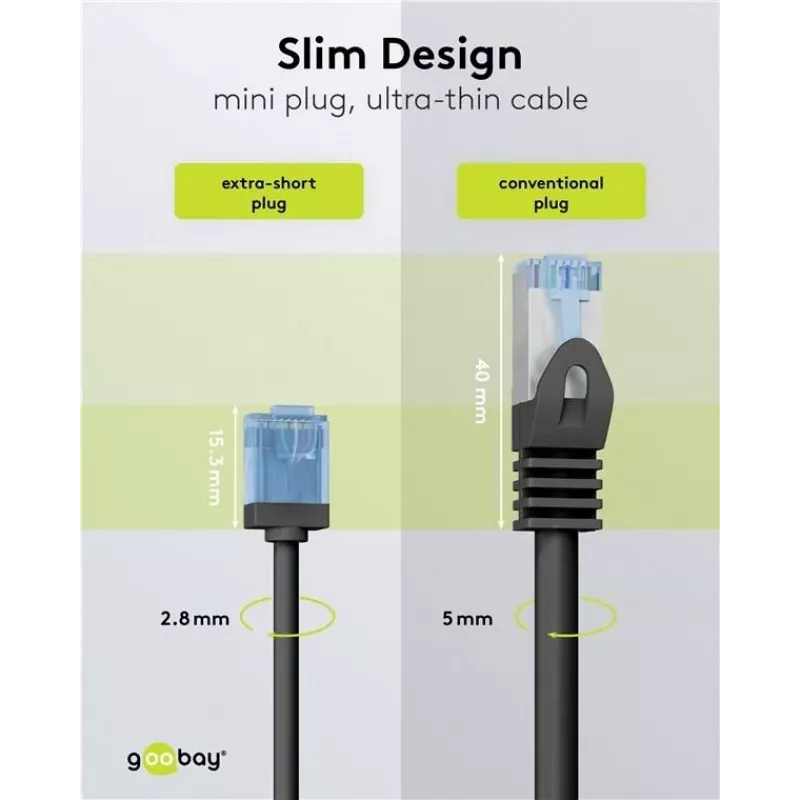 Goobay cavo patch CAT 6A Slim U/UTP ultraflex, nero, 0,25 m, connettori snagless extra corti 74233