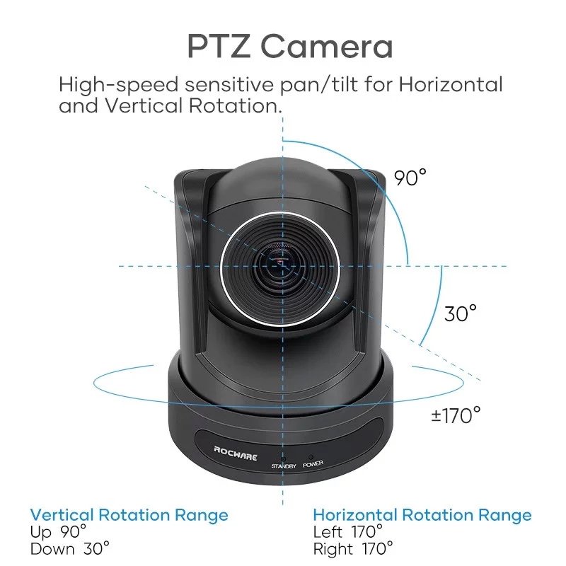 ROCWARE RC20 telecamera PTZ 1080p zoom ottico 12x HDMI USB 3.0 LAN