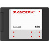 SanDisk 520 2TB SSD interna SATA III da 2,5 pollici