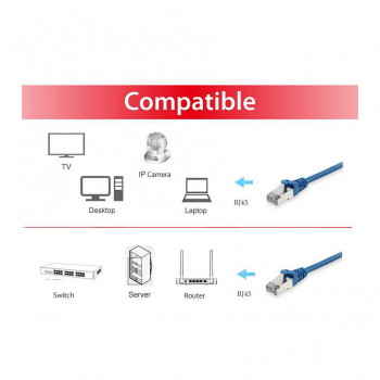 Equip cavo patch Cat6 S/FTP RJ45, 25 m, blu, LSZH
