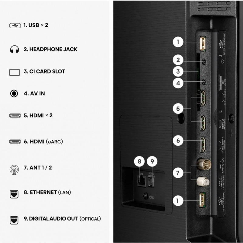 Hisense 43A7S TV 43