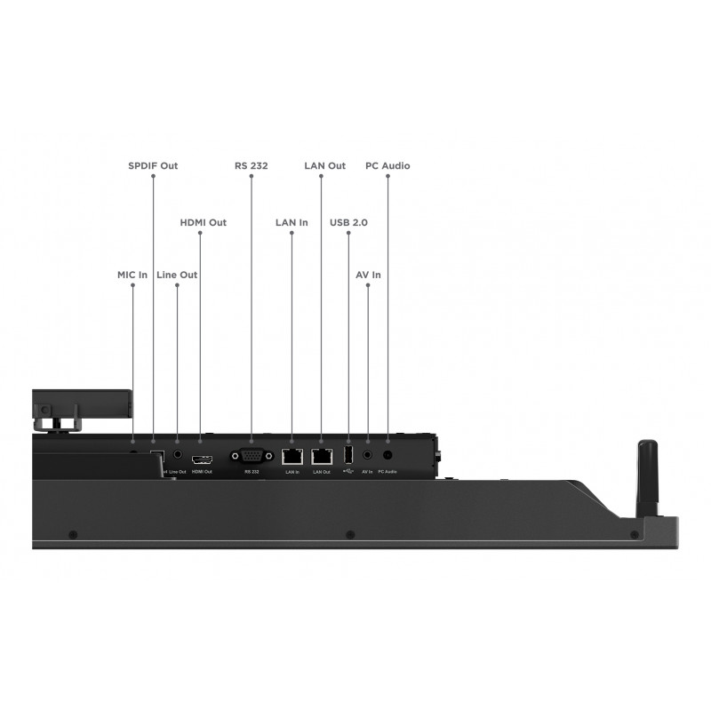 Lenovo ThinkVision T65 display touch interattivo 4K 65 pollici, LCD con retroilluminazione LED, multitouch