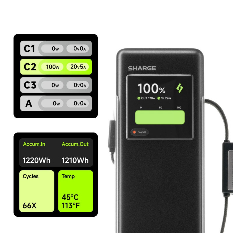 SHARGE HyperTower 170 Powerbank, 25.000 mAh, 170 W, 4-in-1, nero
