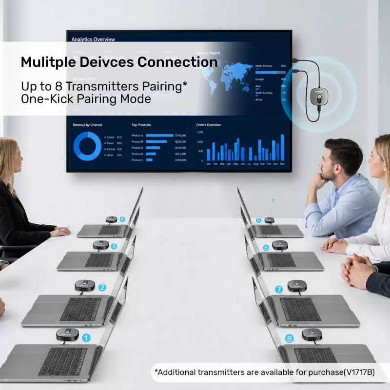 Unitek trasmettitore wireless (per ricevitore V1717C) | HDMI 4K@30Hz | P2P | Miracast | AirPlay