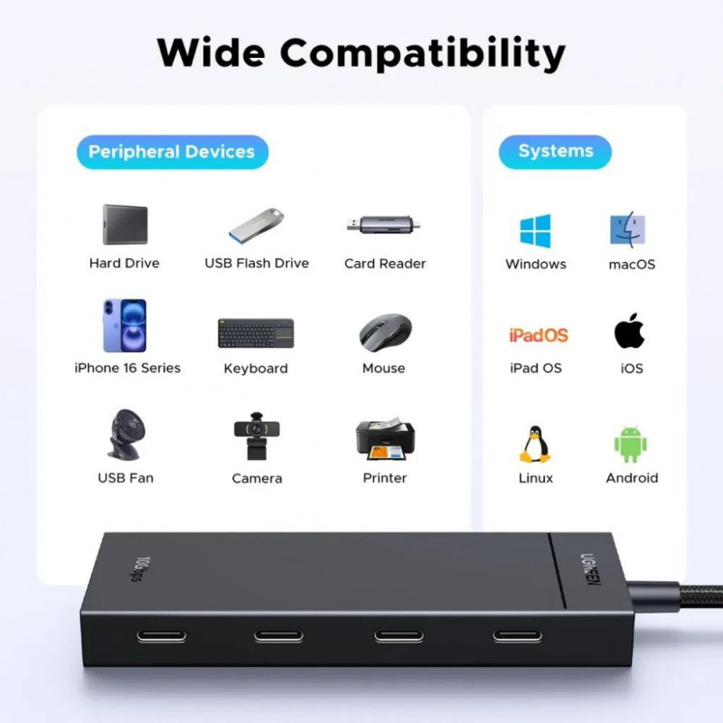 Ugreen hub USB-C a 4x USB-C 3.2 / 1x USB-C 100W PD CM806 nero