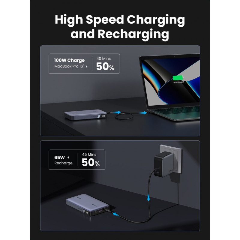 Powerbank Ugreen PB720 20000 mAh, grigio