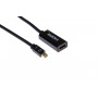 Mercodan PRO Mini Displayport su HDMI