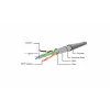 Cavo patch Cat6 F/UTP RJ45 Gembird, 0,25 m, viola