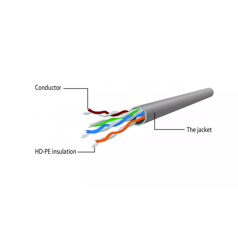 Gembird cavo patch Cat5e U/UTP RJ45, 2 m, arancione