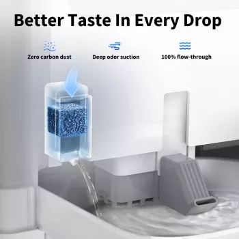 Petkit Fountain Cube per Eversweet Ultra, 3 pz.