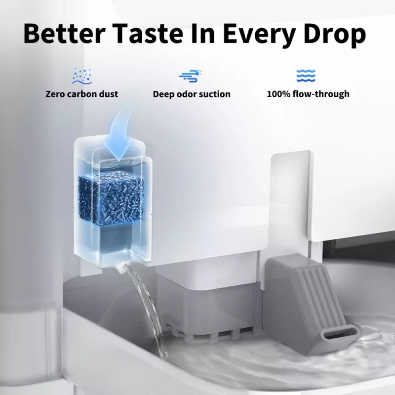 Petkit Fountain Cube per Eversweet Ultra, 3 pz.